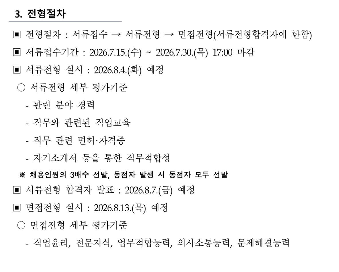 Contents image